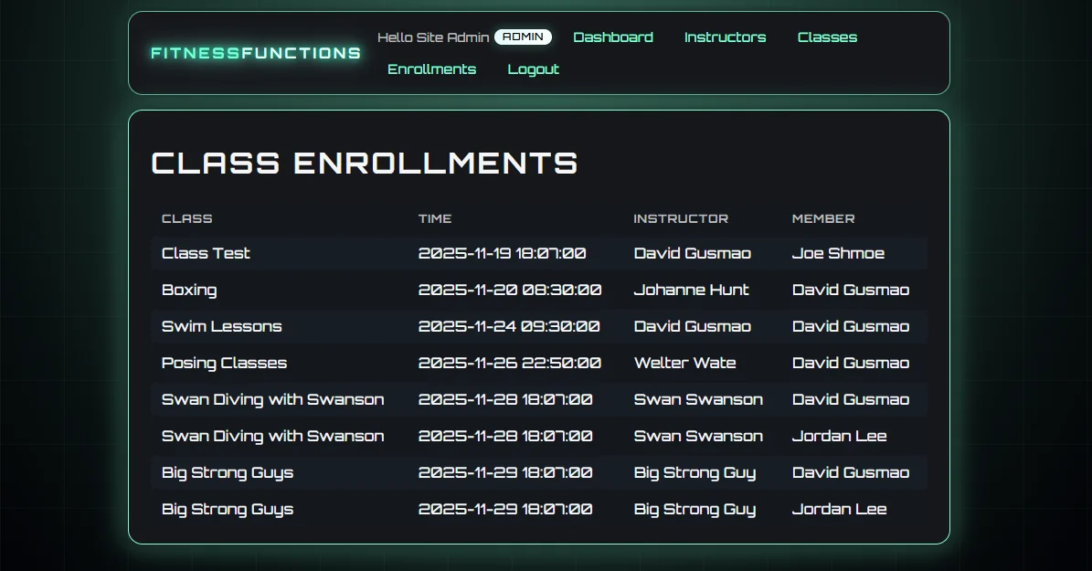 Class enrollments page